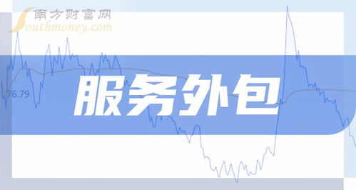 2023年A股服務(wù)外包概念上市公司全景掃描 聚焦12月26日軟件外包服務(wù)動(dòng)態(tài)
